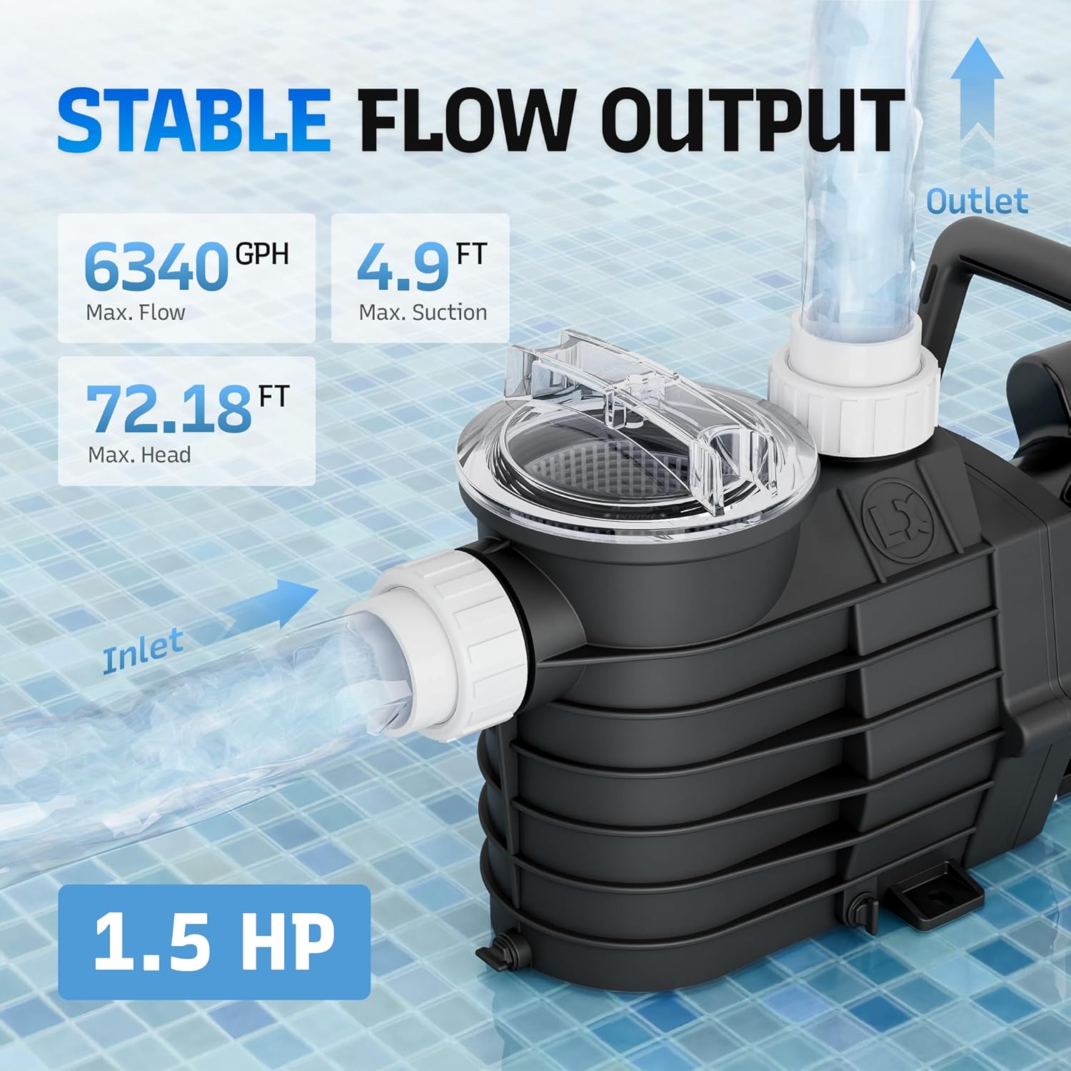 1.5 HP Pool Pump Inground, 6340 GPH, 115/208-230V, Self Primming In/Above Ground Pool Pump, Low Noise Swimming Pool Pump with Filter Basket & 2/1.5