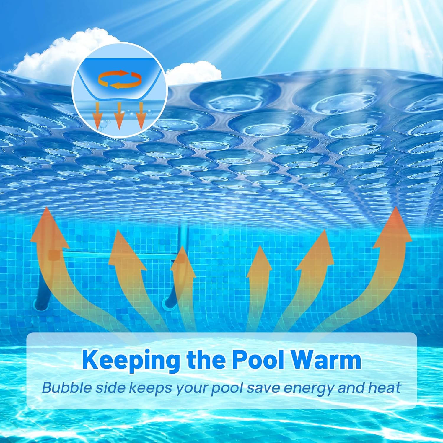 Solar Pool Cover 16x32 Foot Rectangle, 10Mil Blue Bubble Pool Blanket for Inground Pools, Thermal Bubble Cover | Solar Heating Cover | Energy Efficient