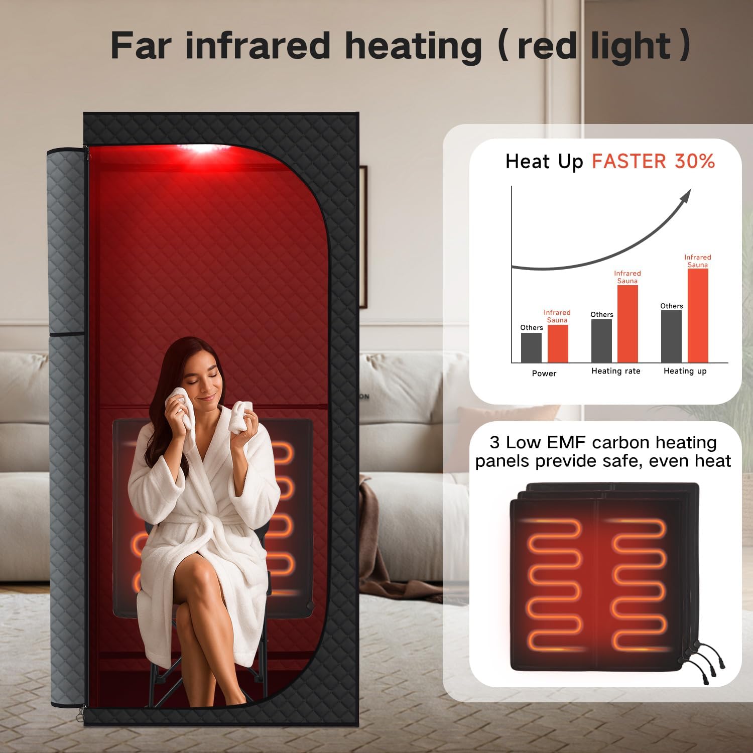 Far Infrared Sauna Box with Red Light Therapy, Portable Dry Sauna for Relaxation, Detoxification, Carbon Crystal Heating,9 Levels, Full Size 5.9ft×2.9ft×2.6ft