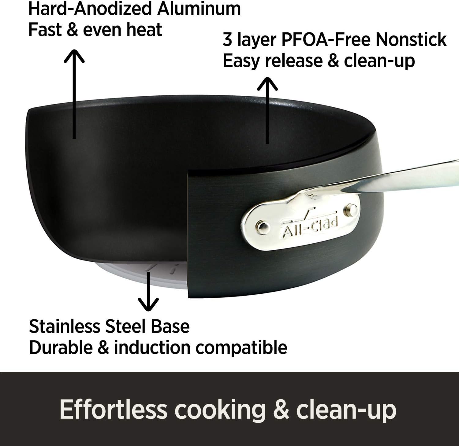 All-Clad HA1 Hard Anodized Nonstick Sauce Pan 3.5 Quart Induction Oven Safe 350F Pots and Pans, Cookware Black