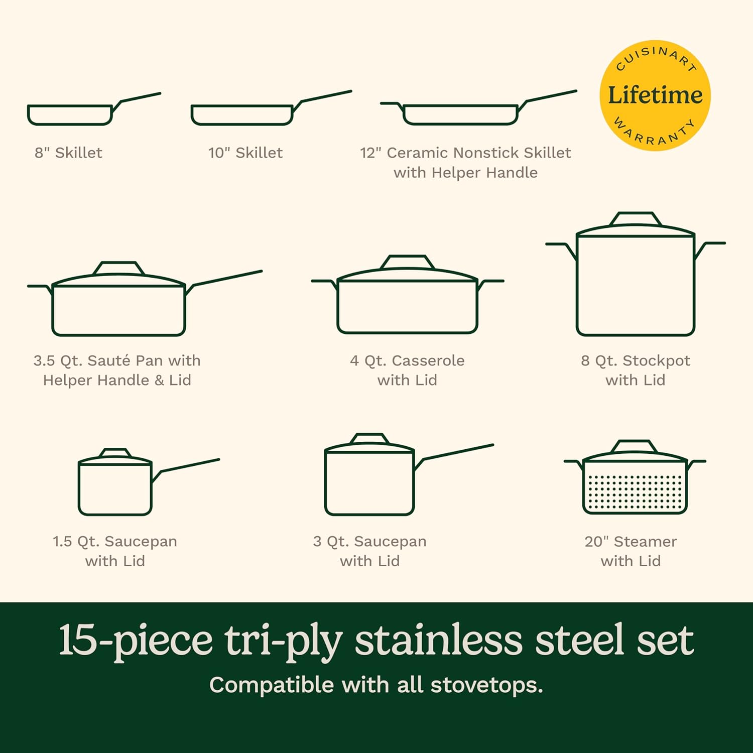 Cuisinart 15 Piece Cookware Set, MultiClad Pro Triple Ply, Silver, MCP-15N