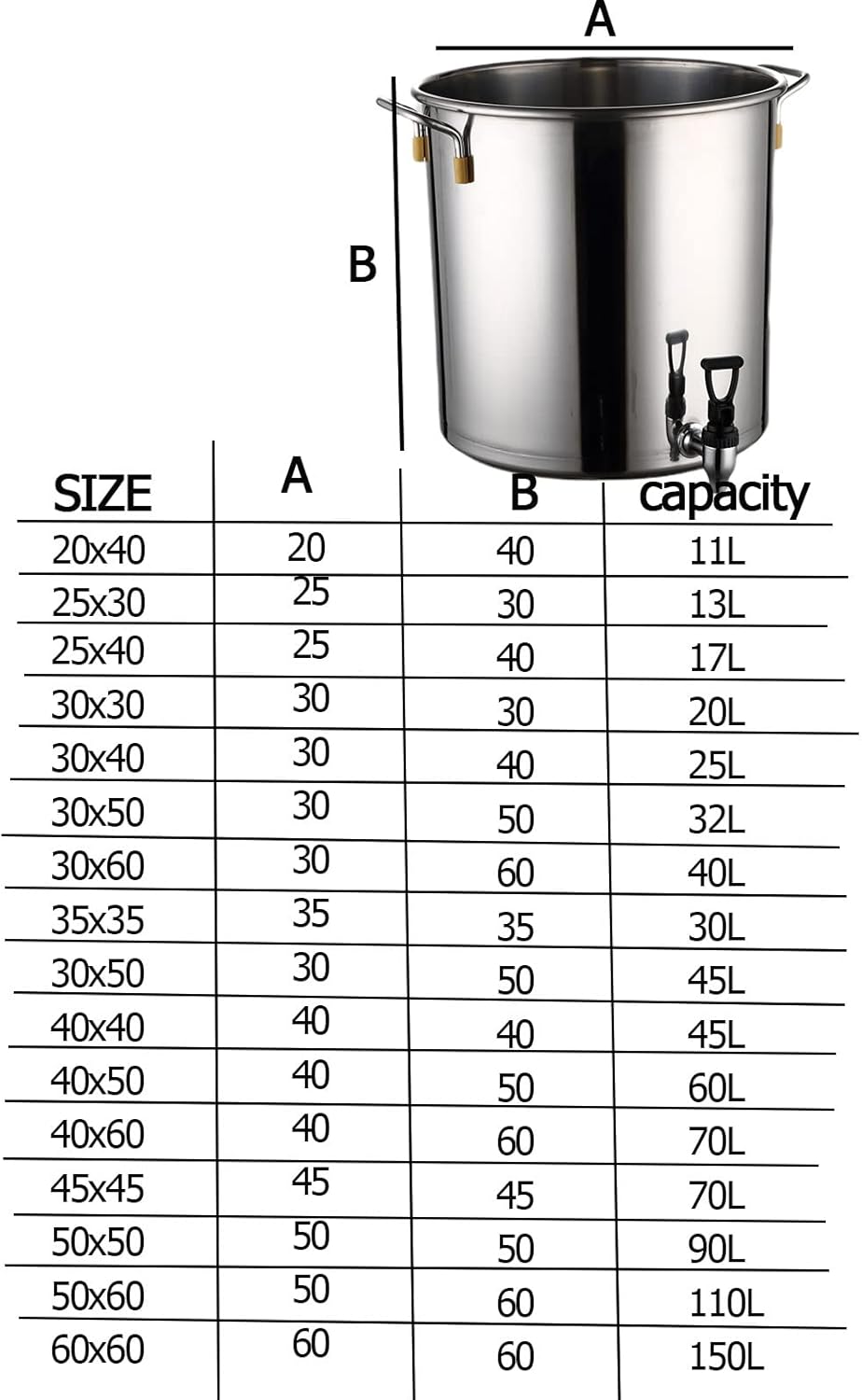 Multifunctional Soup Pot with Lid - Stock Pot with Spigot, 304 Stainless Steel Large Soup Bucket with Tap, Restaurant Hot Water Tea Bucket, Compatible with All Stoves(40x40CM)