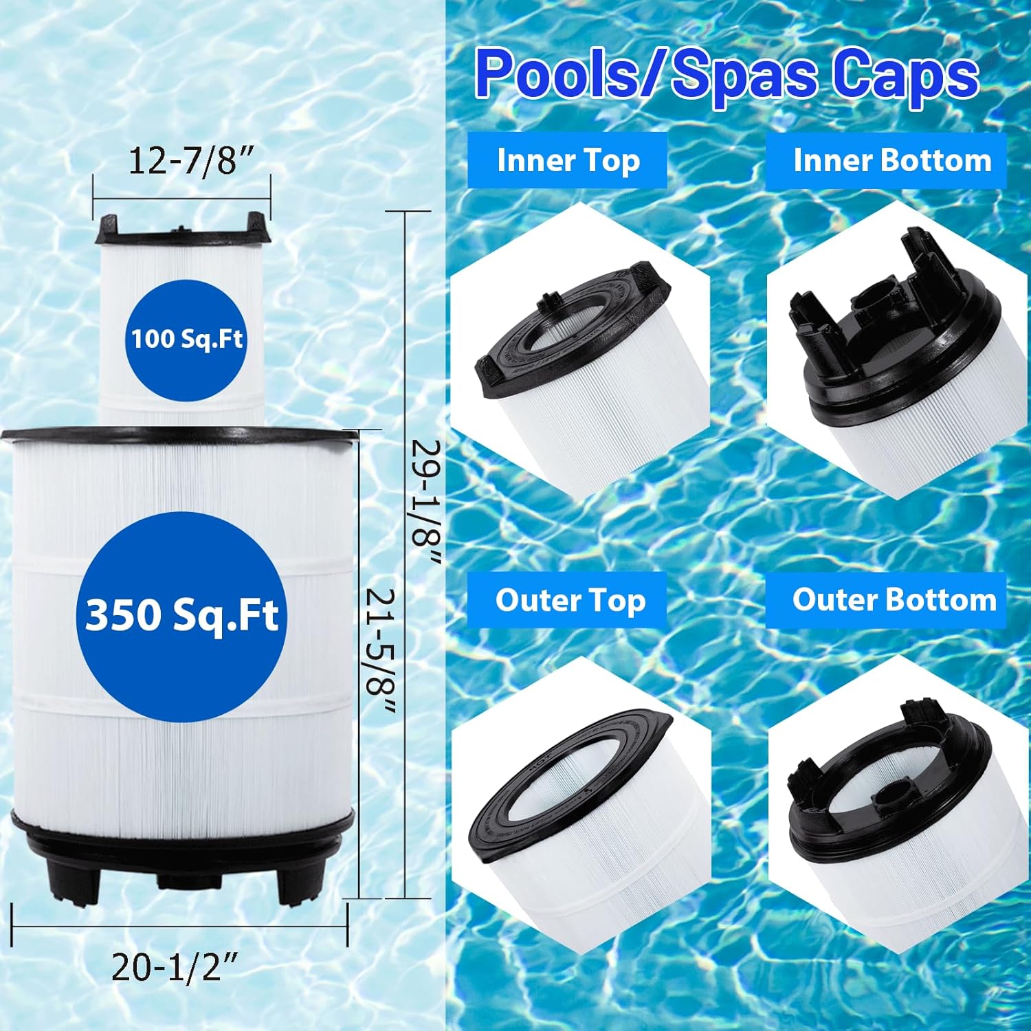 S8M150 Pool Filter Cartridge Replaces for 170147, Sta-Rite System 3, 25022-0203S, 25021-0202S, SR450 Swimming Pool Filter Cartridge, 450 Sq.Ft. Filtration Area