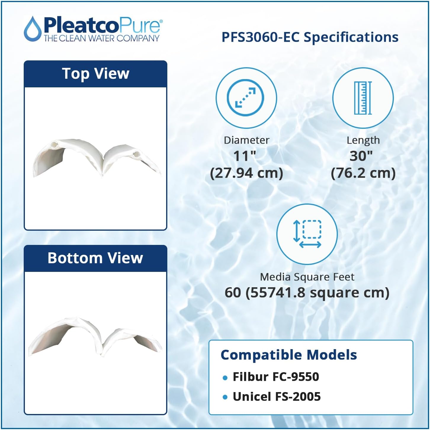 Pleatco Filtration PFS3060-EC DE Grid Filter Replacement for Unicel: FS-2005, Filbur: FC-9550