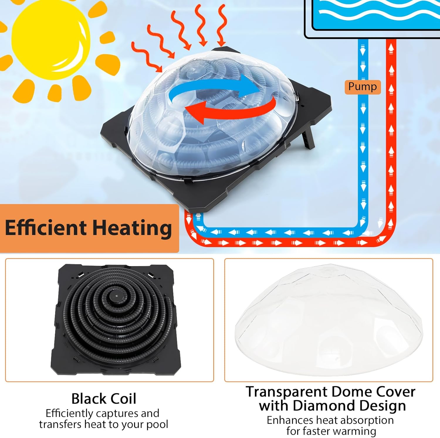 2 Pieces Solar Pool Heater, Outdoor Dome Swimming Pool Heater with Rotatable Hose Connectors & Foldable Legs, Solar Warmer Equipment for In-ground & Above Ground Pools