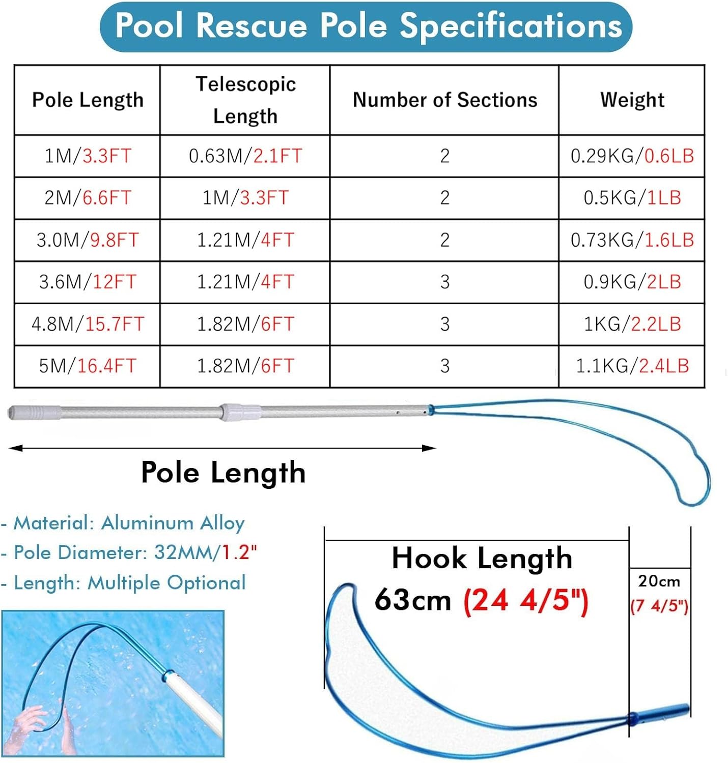 3 10 12 Foot 16 23 30 Ft Rescue Pole with Body Hook for Pool, Telescoping Pool Safety Hook for Emergency Rescue/ Extendable Swimming Pool Rescue Pole with Rope for Adults(1 pack,5M/16.4FT POLE+63CM HO