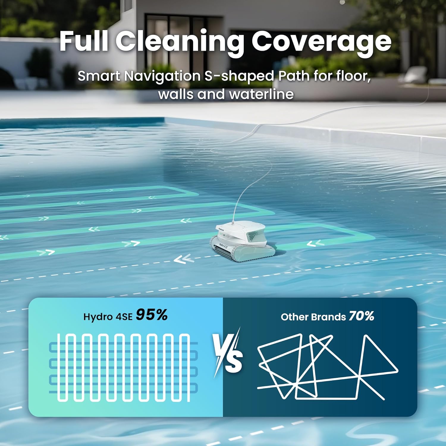 Chasing Hydro 4 SE Pool Vacuum for Inground Pools | Robot Cleaner for Floor, Wall & Waterline | Always Cleaning, Never Charging | 40ft Cord | 4.1L Filter Basket for Inground & Above Ground Pools