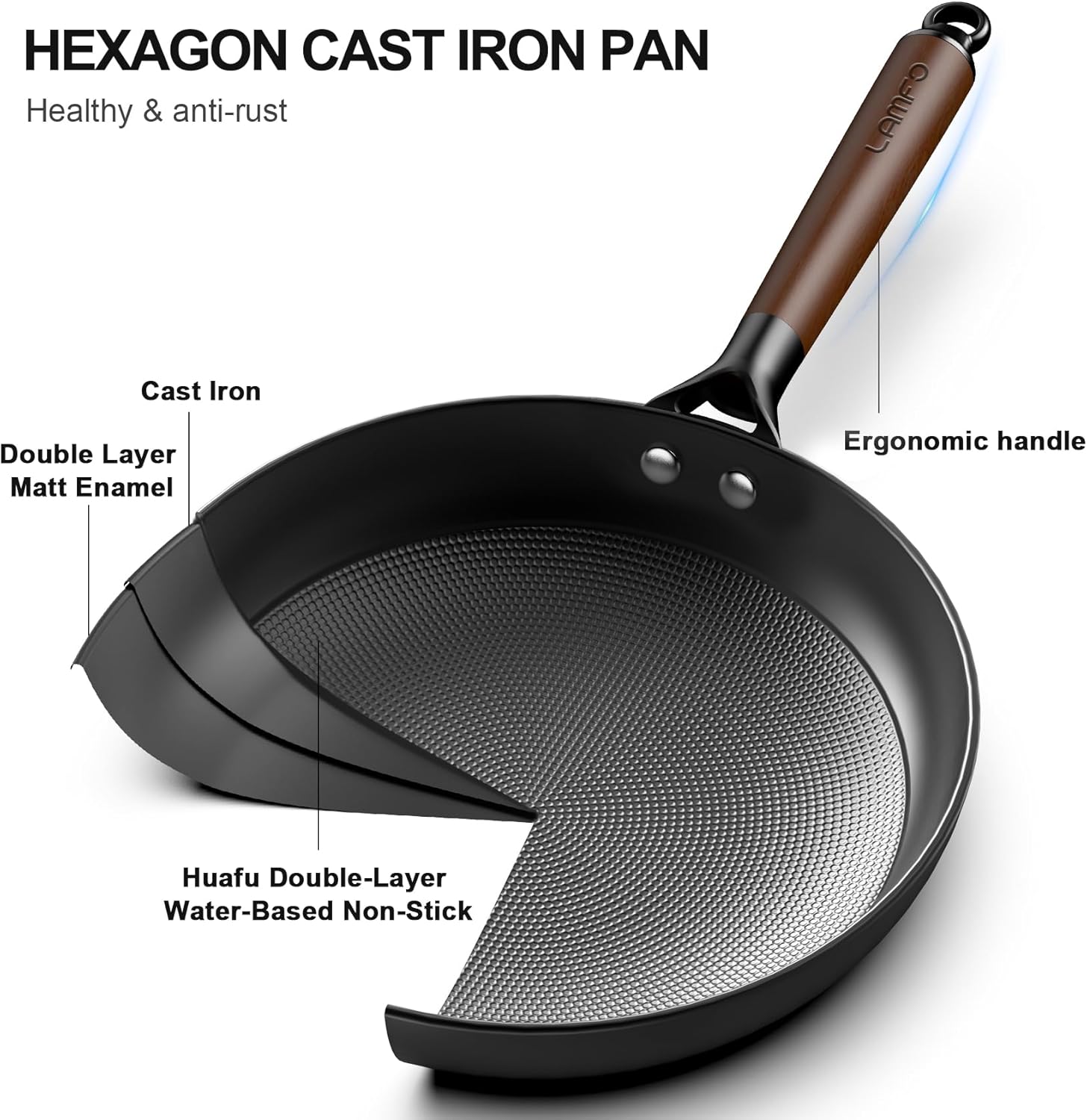 Cast Iron Skillets, 8 Inch 12 Inch Non Stick Frying Pans, 2 Piece Cookware Set Cast Iron Pans, Egg Pans Nonstick, Oven Safe Dishwasher Safe (8 & 12 Inch), Fathers Mothers Day Gifts