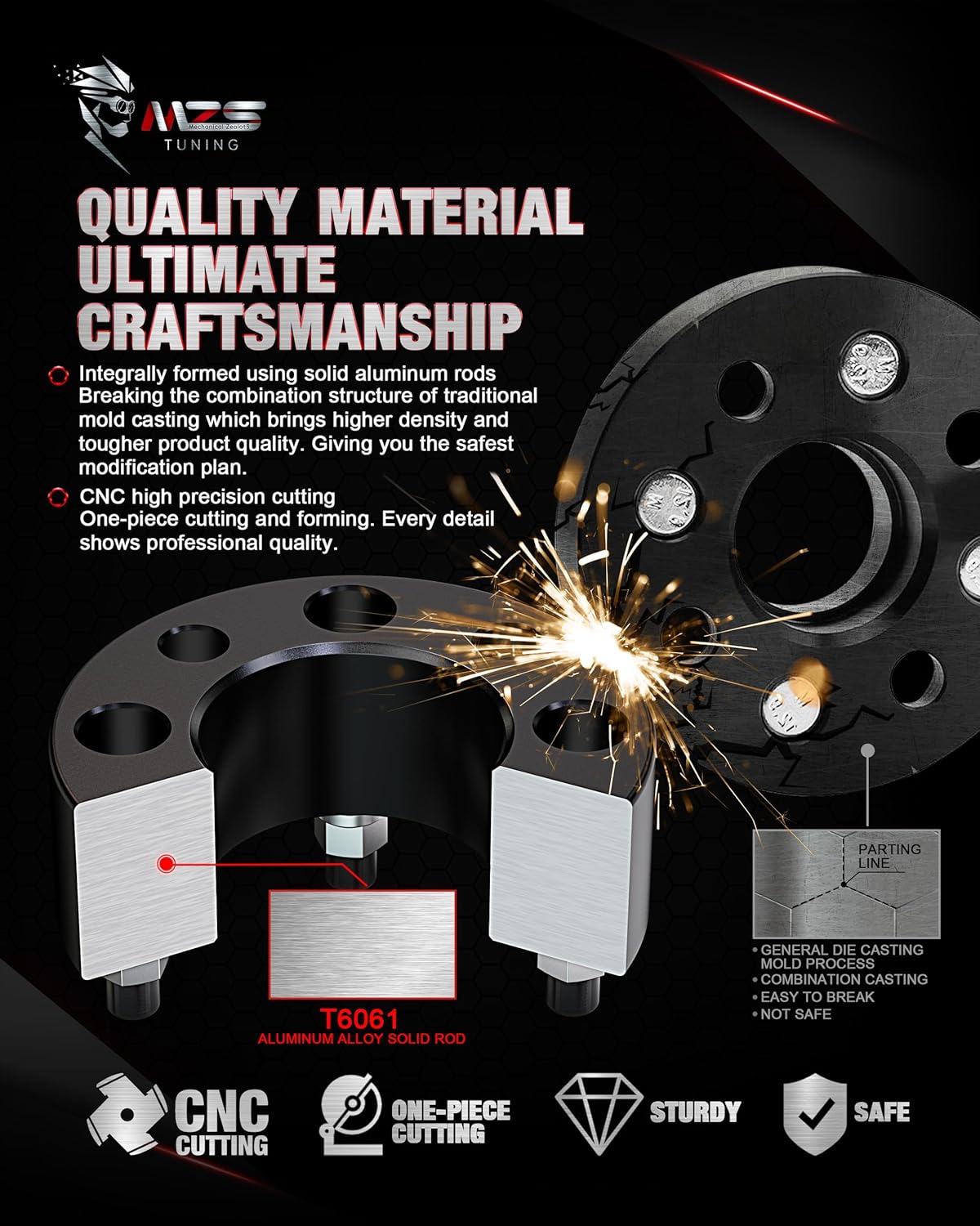 MZS 4x110 Wheel Spacers, 2