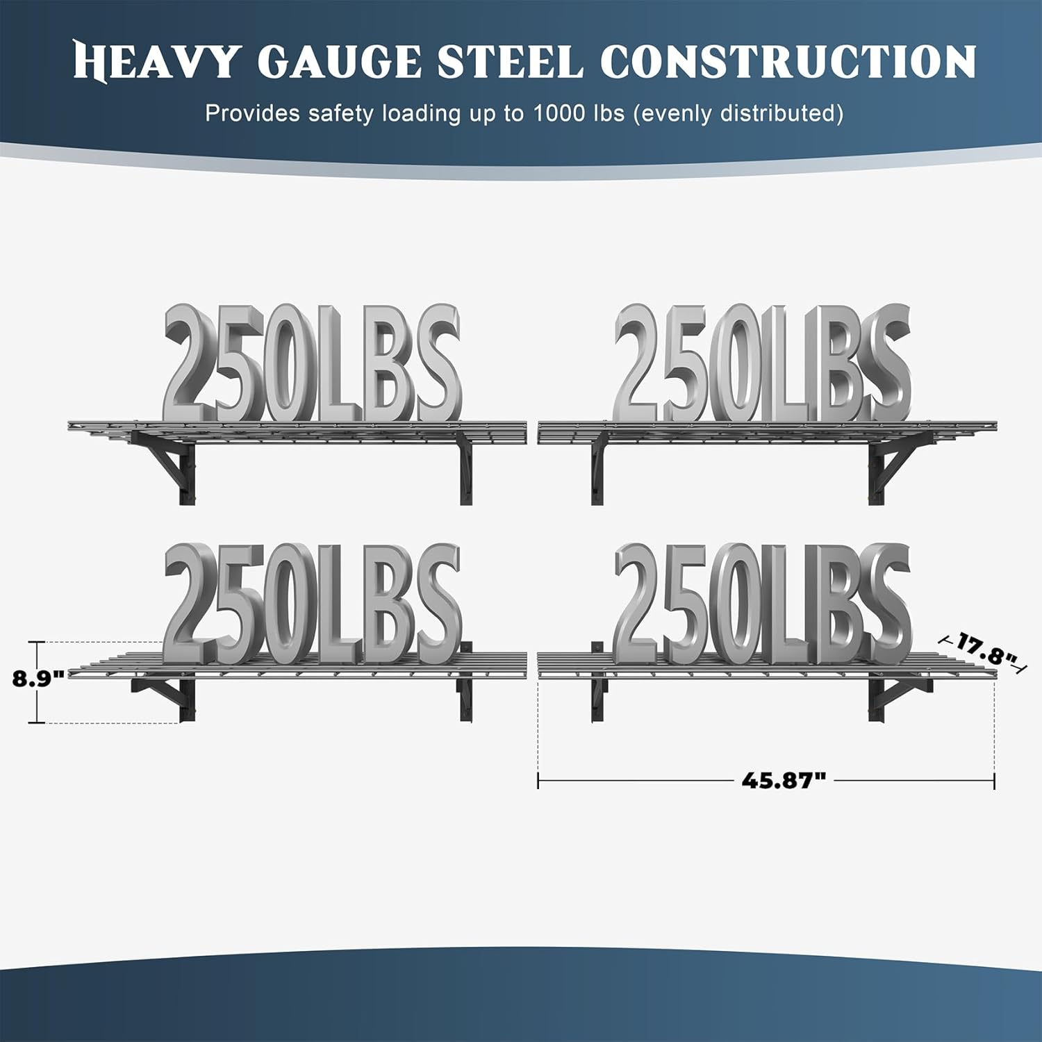 4 Pack Heavy Duty Garage Wall Shelving Set (1.5x4ft), Wall Mounted Garage Shelves 1000lbs Capacity, 18