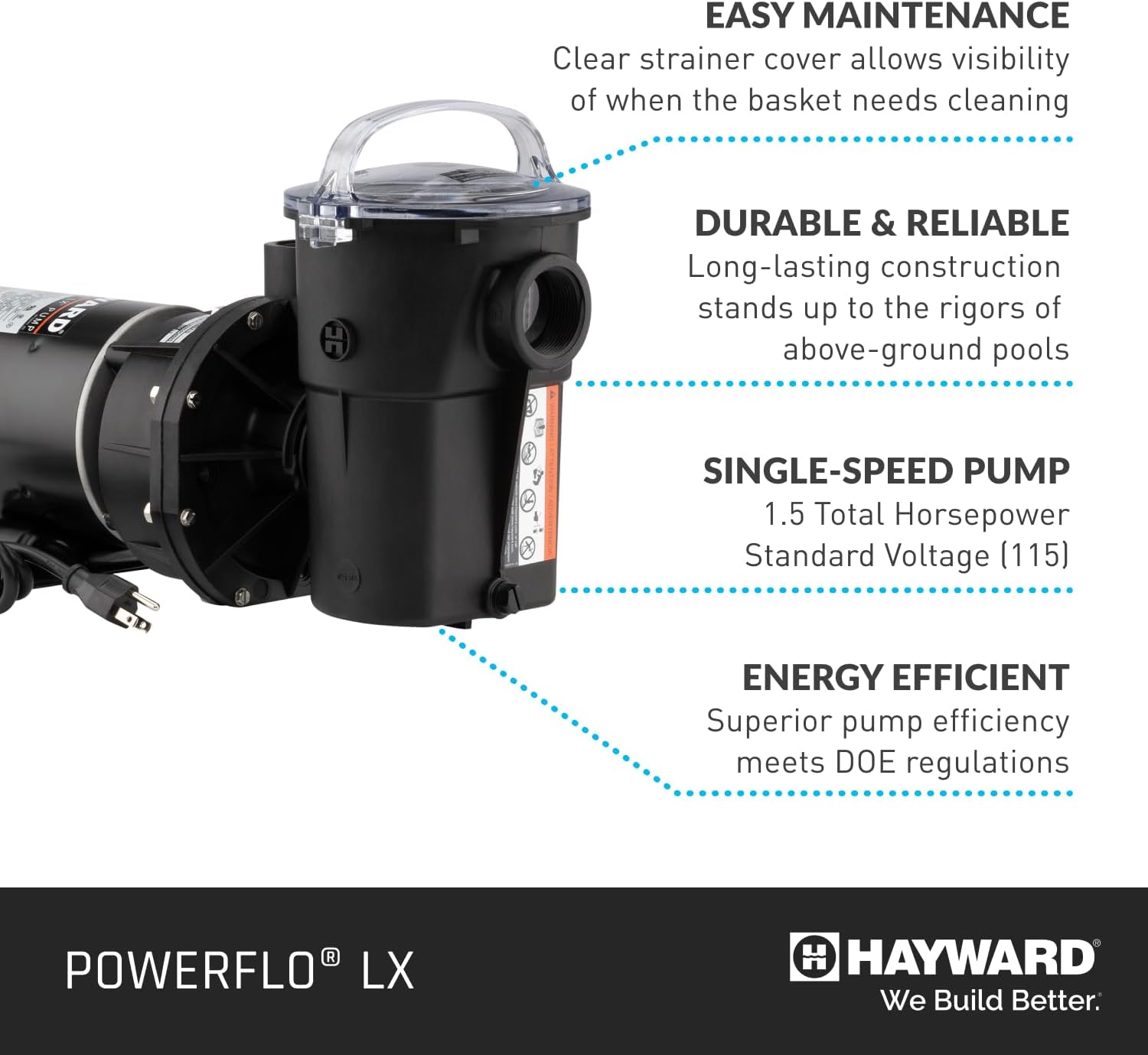 Hayward W3SP1580X15 Power Flo Pool Pump, 1.5 HP, Black