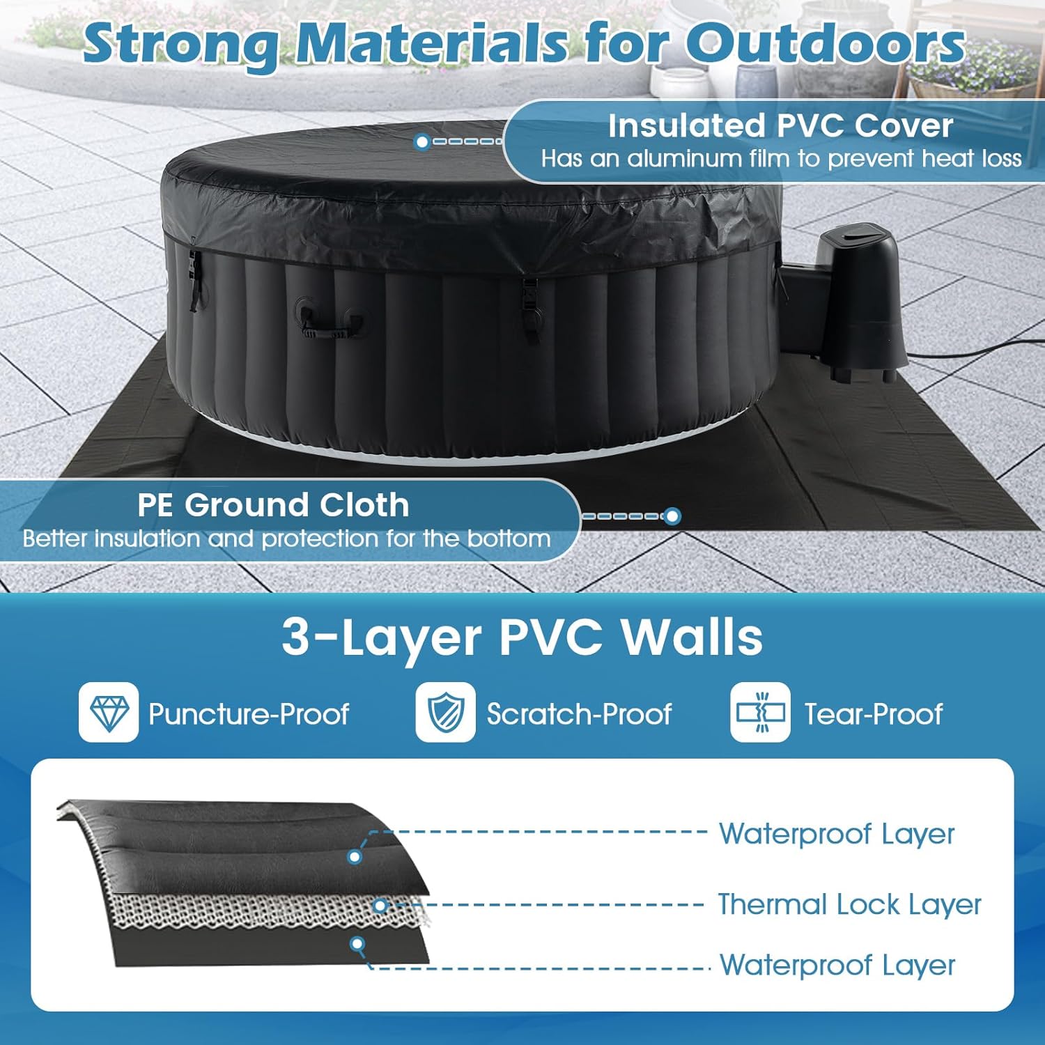 Goplus Inflatable Hot Tub SPA, 2-4 Person Portable Pool Hottub with 130 Air Jets, Electric Heater Pump, Filter, Energy-Efficient Thermal Cover, Ground Cloth (70’’ Round, 2-4 Person)